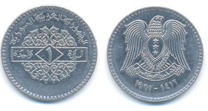 الليرة السورية… من القيود إلى الحرية المالية!